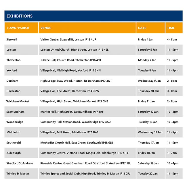 Stage 3 Exhibition Timetable