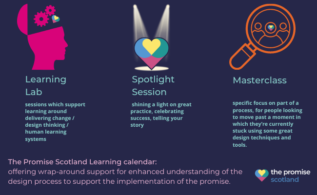 images showing logos for 3 different types of learning calendar sessions. 