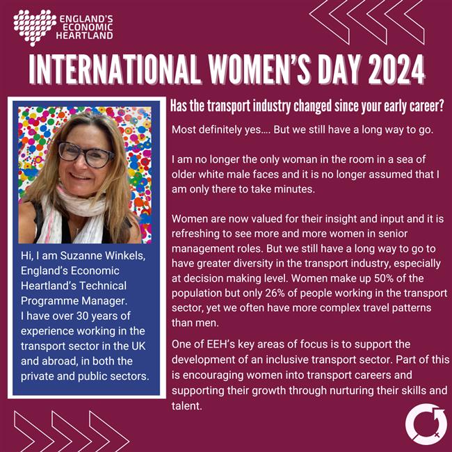 International Women's Day graphic